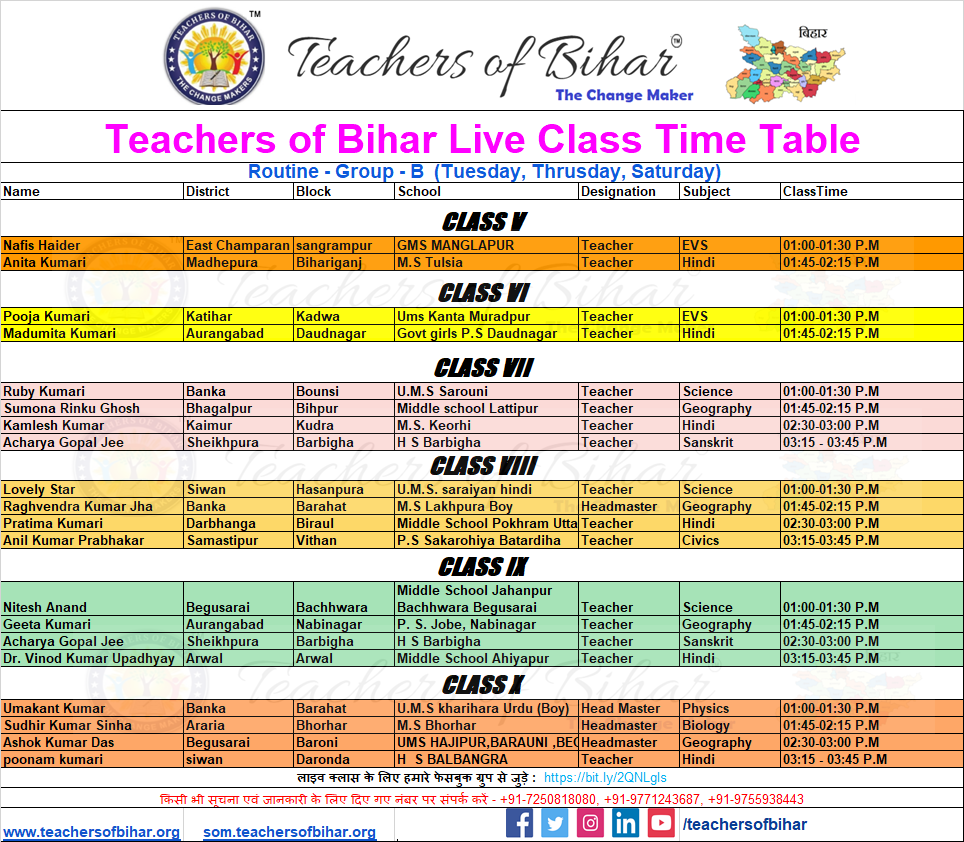 group B SoM time table