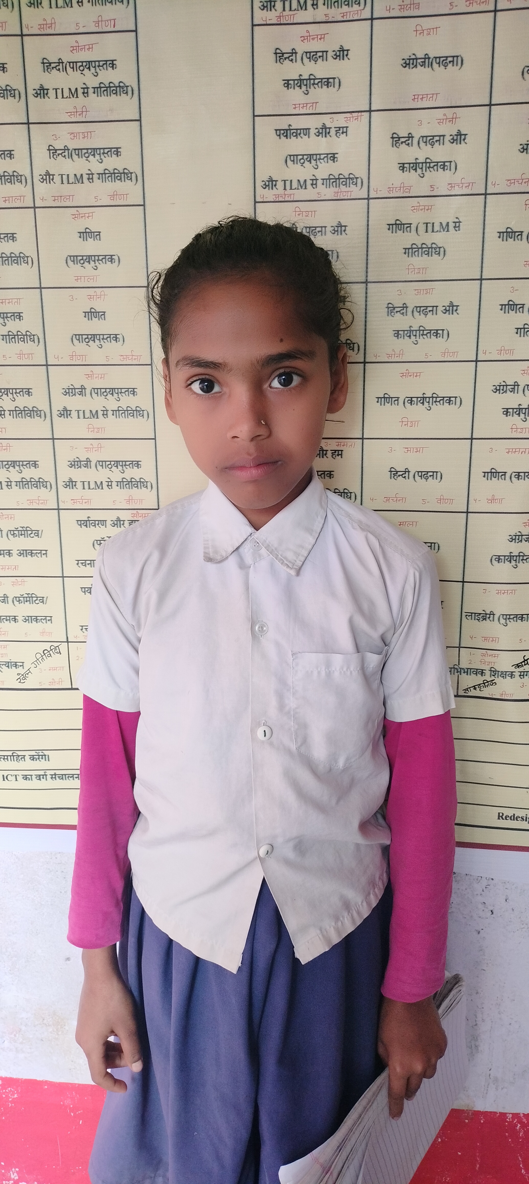 Poonam Kumari