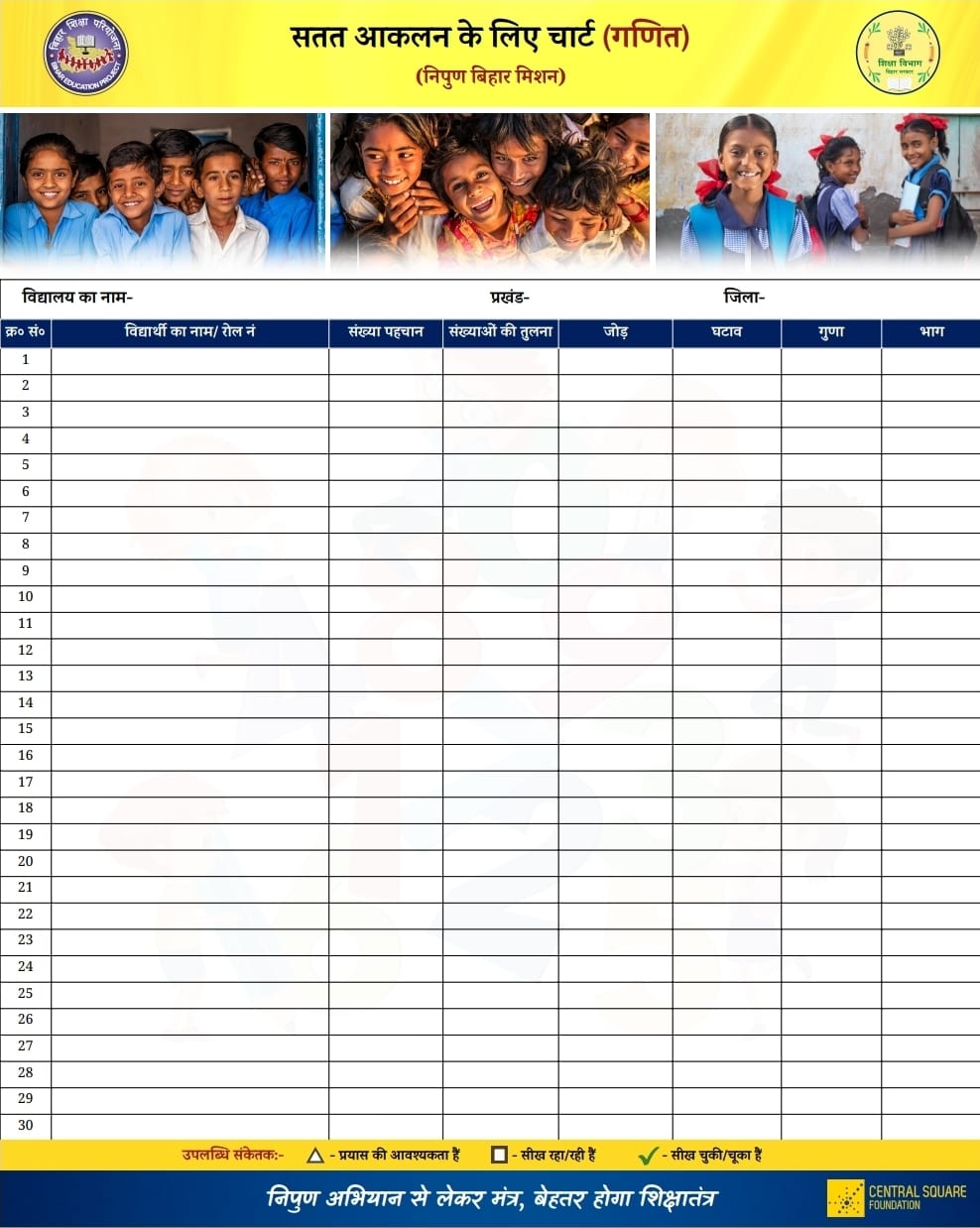 Learning Chart Maths And Hindi
