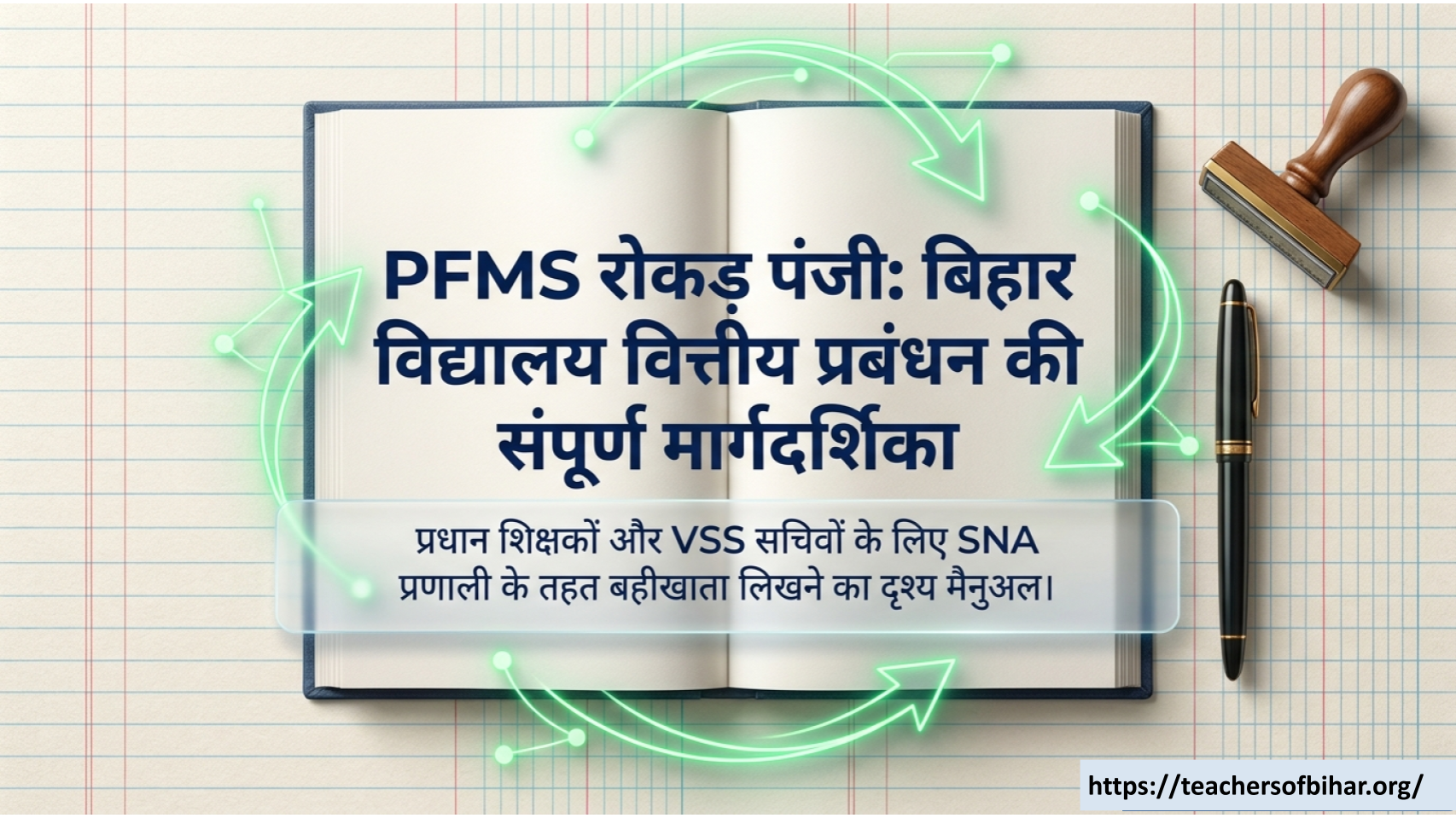 Click to view PFMS Drawing Limit Register, Cash Book एवं कोष प्राप्ति पंजी संधारण गाइड