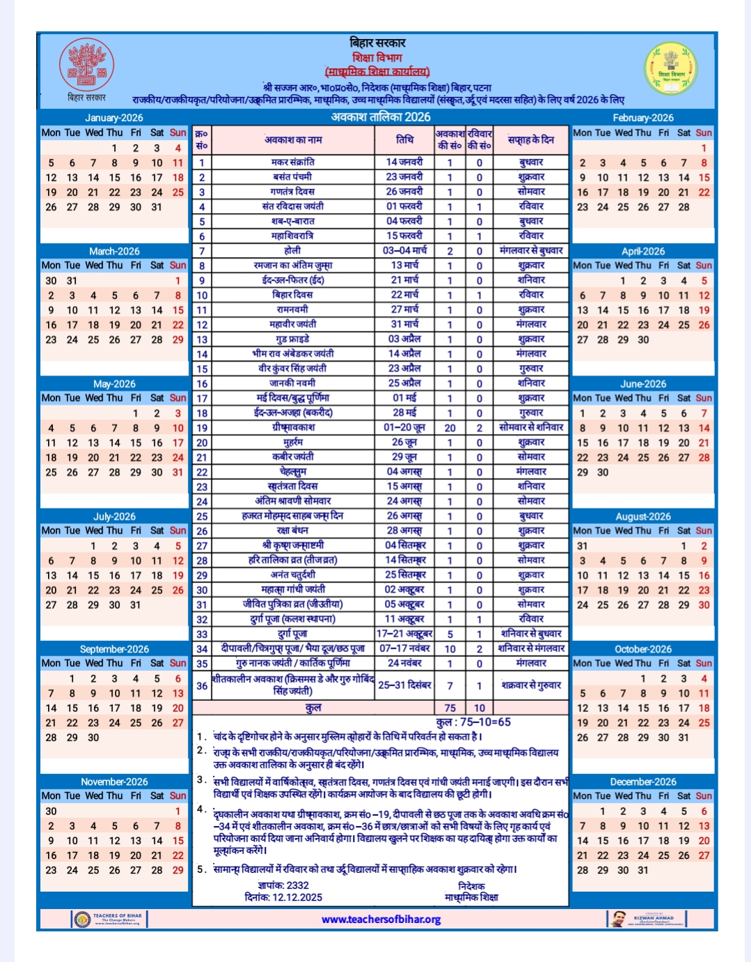 बिहार शिक्षा विभाग ने जारी की 2026 की अवकाश तालिका  
