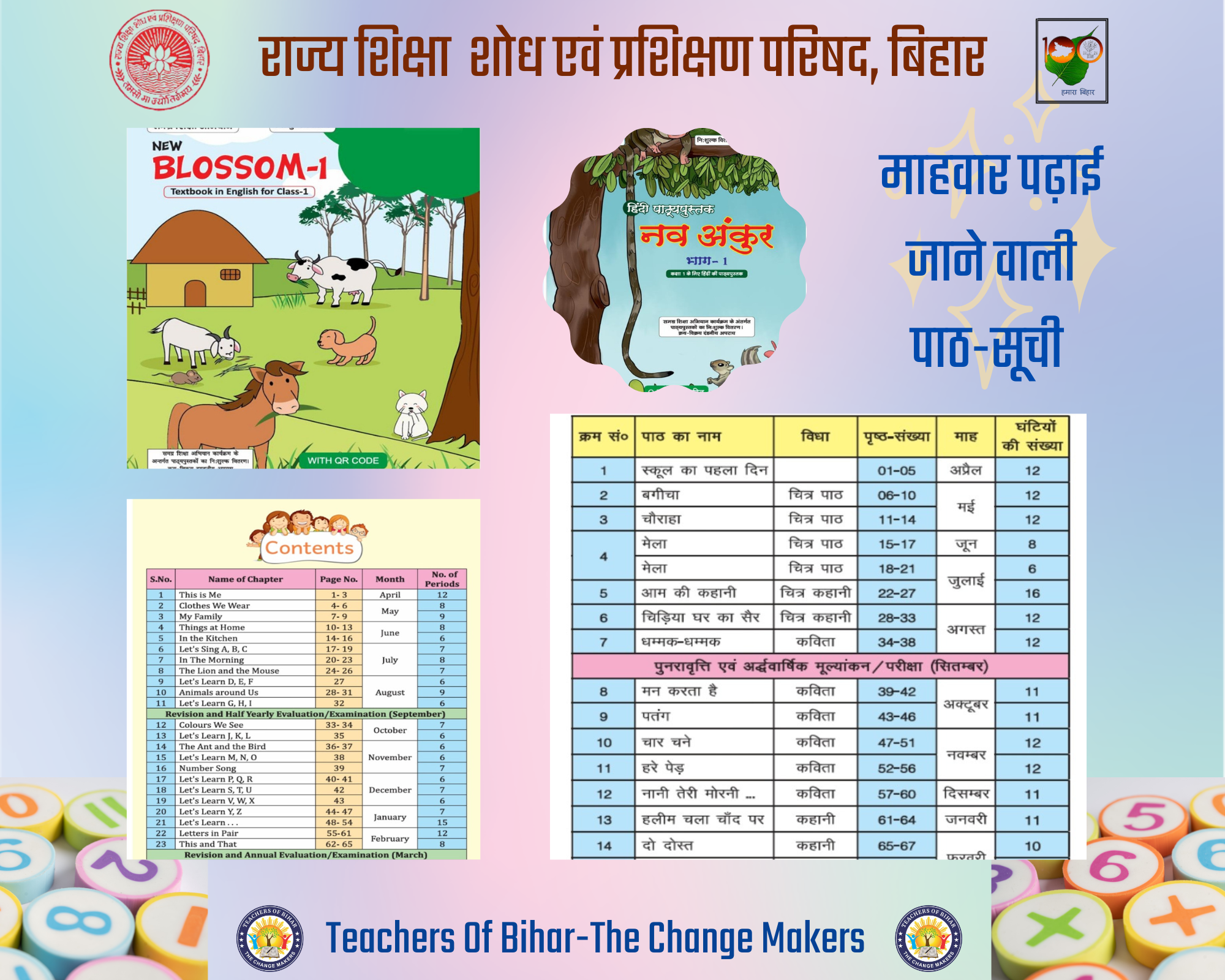 शैक्षणिक सत्र 2025-26 के लिए SCERT ने जारी किए कक्षा–I से कक्षा –VIII तक के लिए माहवार पढ़ाई जाने वाली पाठ-सूची